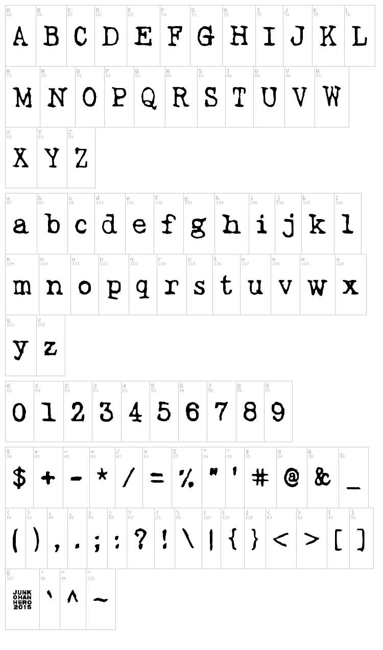 Tango Psychedelia font map